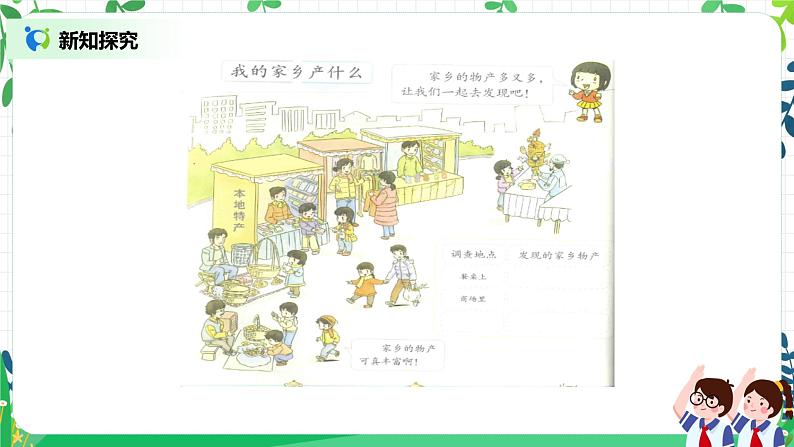 【核心素养】部编版道德与法治二上14.《家乡物产养育我》 课件+教学设计08