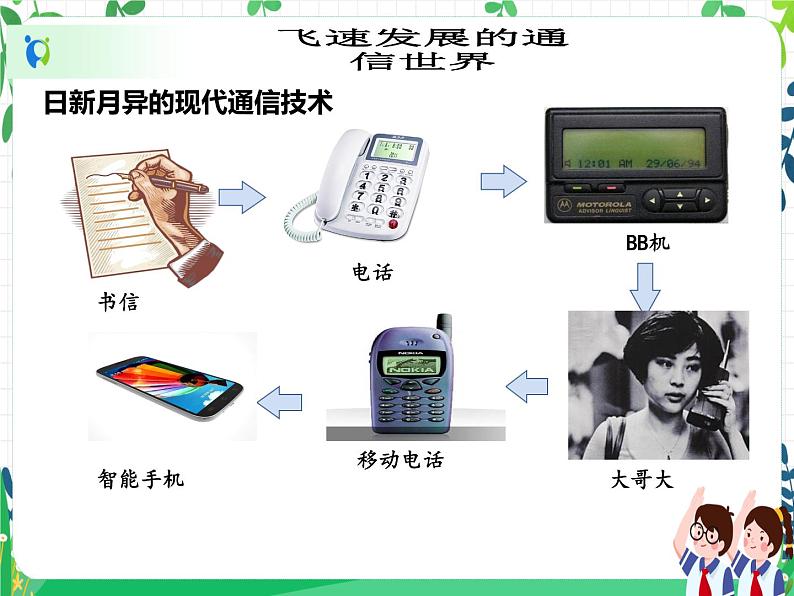 三年级下册道德与法治第13课《万里一线牵》PPT教学课件（第二课时）+素材 +教案教学设计06