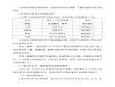 道法部编版五四学制2.多姿多彩的民间艺术第2课时课件