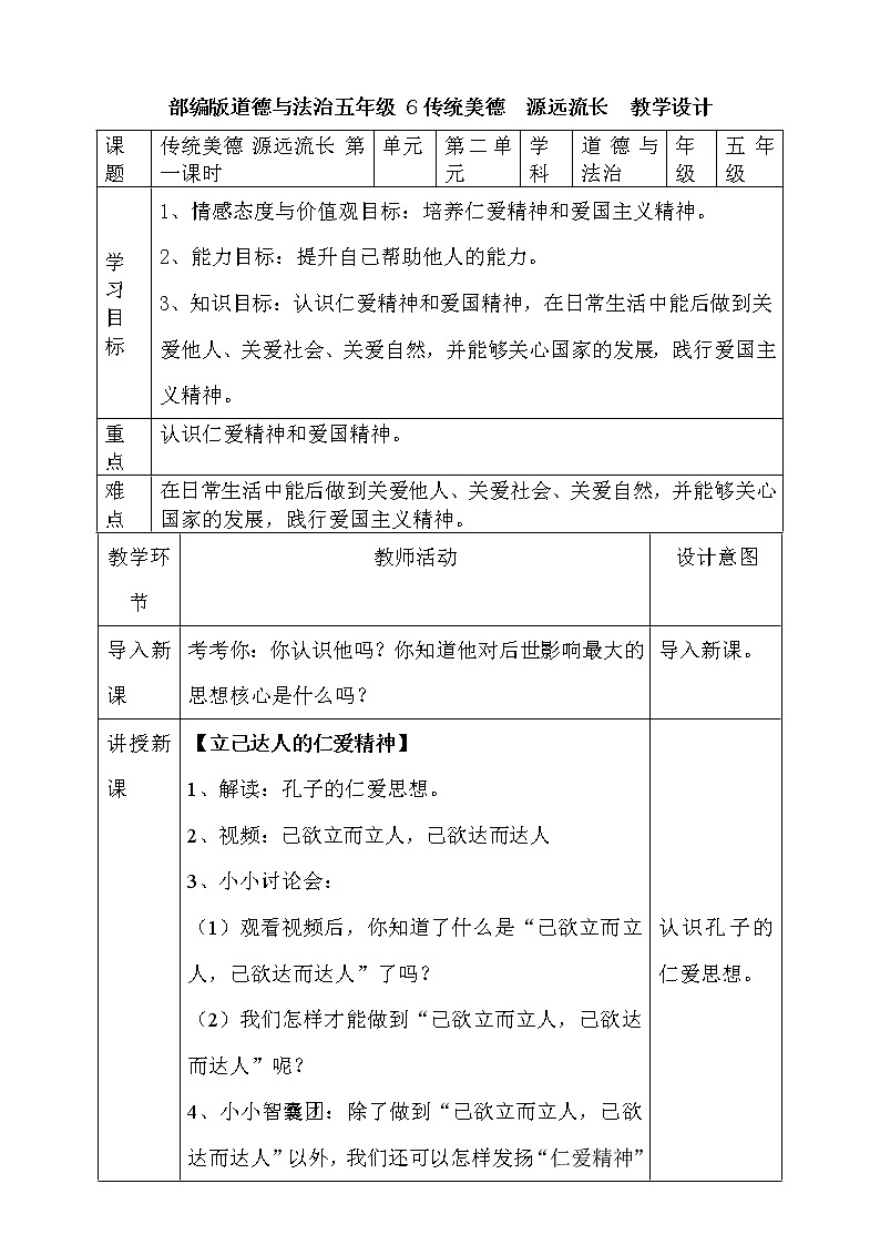 道法部编版五四学制6传统美德  源远流长  第二课时教案第1页