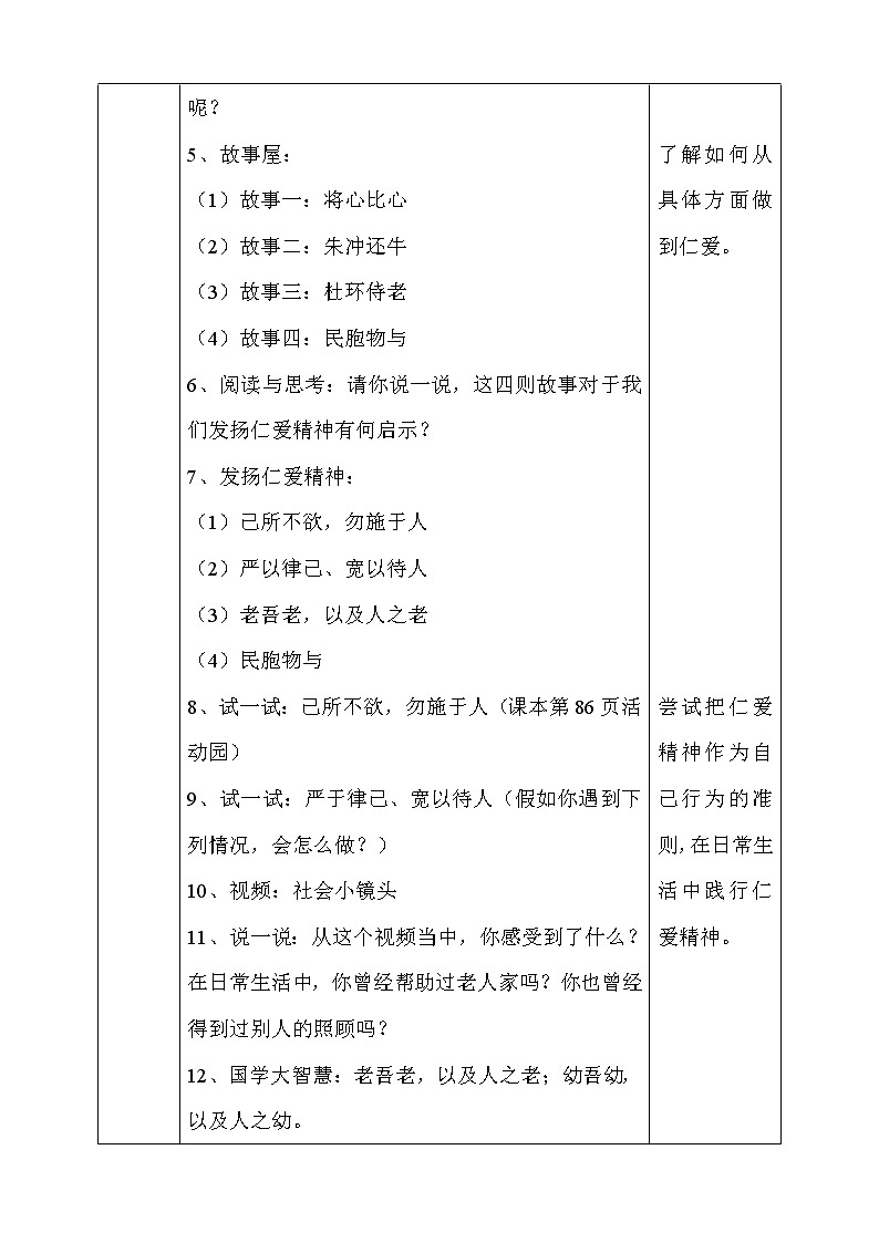 道法部编版五四学制6传统美德  源远流长  第二课时教案第2页