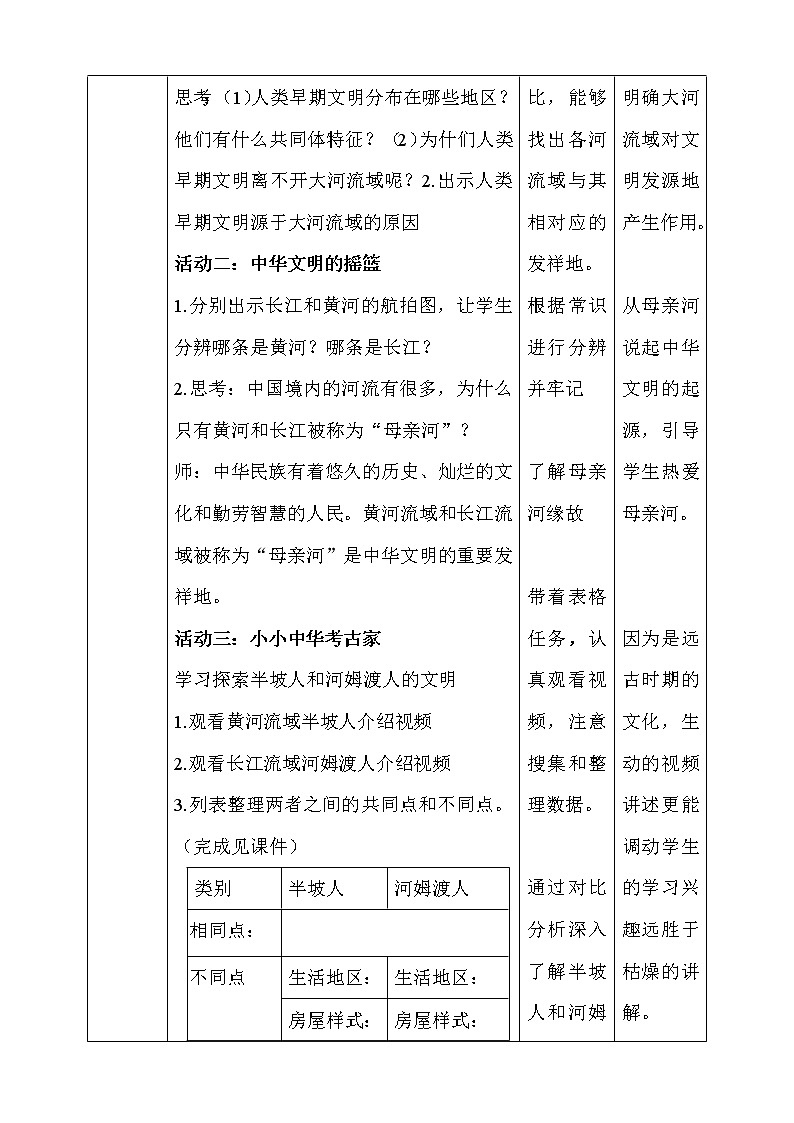 道法部编版五四学制第13课《探访古代文明》第1课时教案02