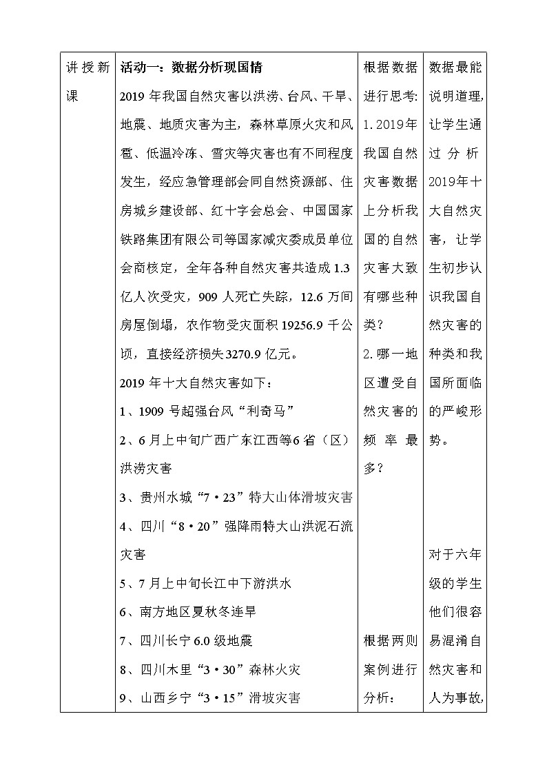 道法部编版五四学制第16课 《应对自然灾害》第1课时教案第2页