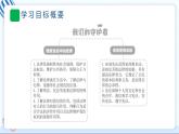 1 感受生活中的法律 习题PPT课件 (含答案+动画)