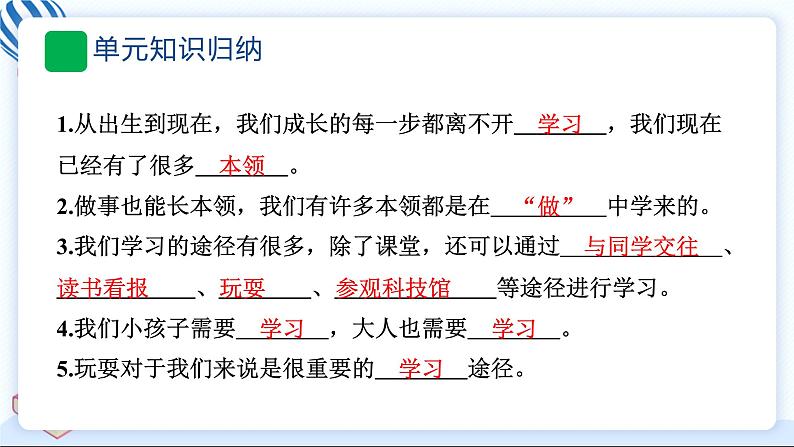 1 学习伴我成长 习题PPT课件 (含答案+动画)04