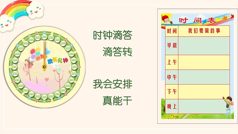 部编《道德与法治》一年级下册第一单元第三课  《我不拖拉 》教学PPT第二课时03