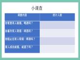 部编版道德与法治5年级3 主动拒绝烟酒与毒品 教学课件第1课时