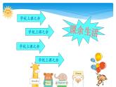 人教版（部编版）五年级上册道德与法治 1.自主选择课余生活  课件