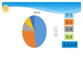 人教版（部编版）五年级上册道德与法治 1.自主选择课余生活  课件