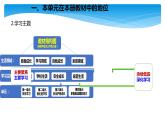 人教版（部编版）三年级上册道德与法治第一单元复习  课件