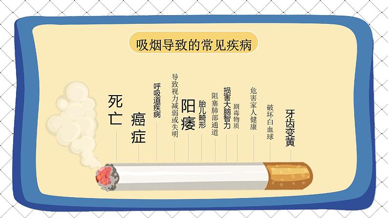 道德与法治 人教部编版 五年级上册3《主动拒绝烟酒与毒品》第一课时ppt课件+教案07