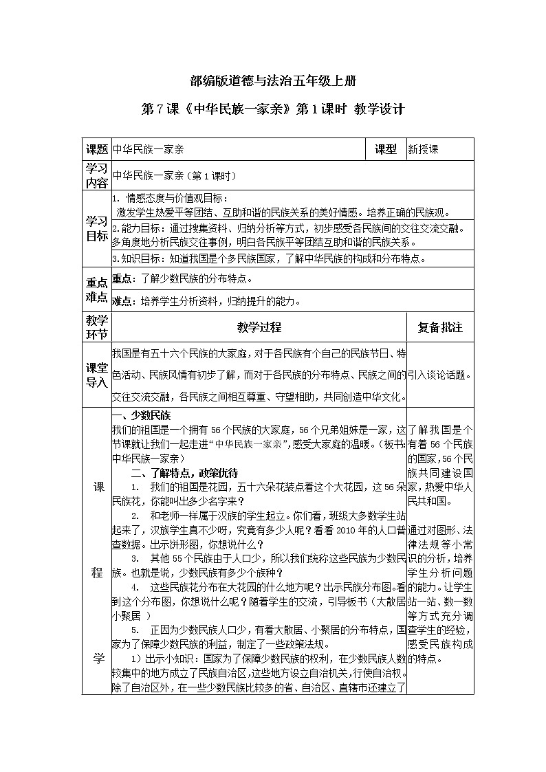道德与法治 人教部编版 五年级上册 7《中华民族一家亲》第一课时ppt课件+教案01