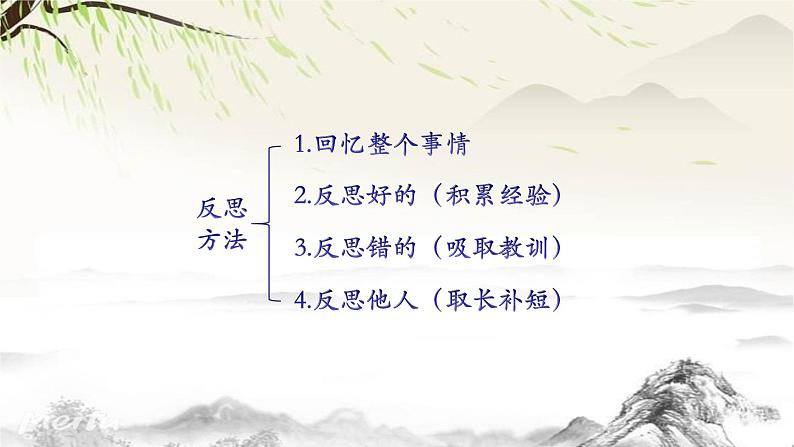 德法六下第3课《学会反思》(第2课时)课件03