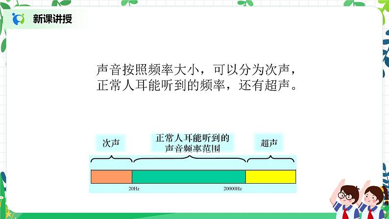 第12课《我们小点儿声》第一课时教学设计教案+课件PPT+同步练习08