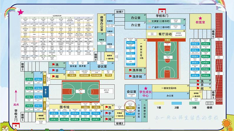 小学 道德与法治 部编版 一年级上册《我们的校园》第二课时 PPT课件第4页