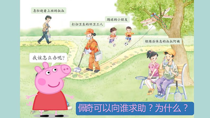 小学 一年级 道德与法治 第四单元第十四课《请帮我一下吧》第2课时教学 课件04