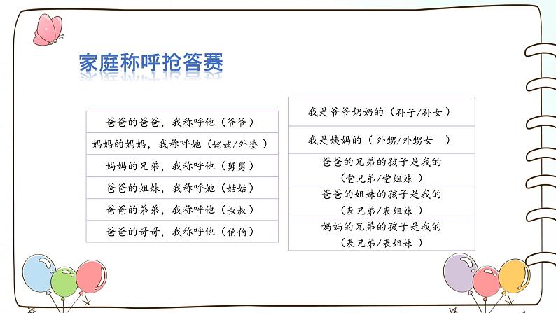 部编版道法三年级上册 12 家庭的记忆 课件05