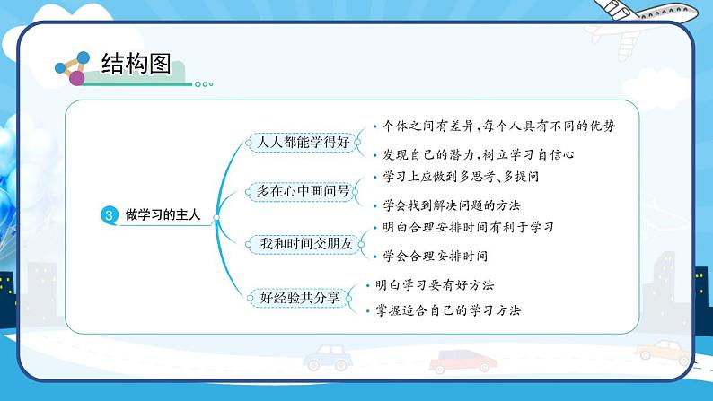 2022--2023学年部编版三年级道德与法治上册--3.做学习的主人（课件）04