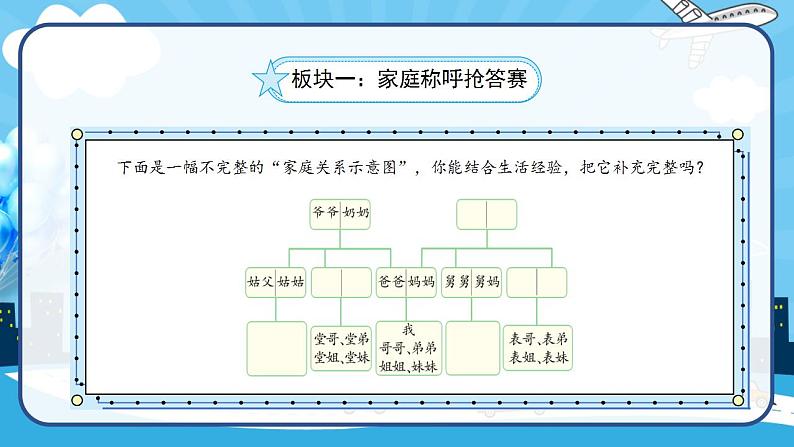 2022--2023学年部编版三年级道德与法治上册--12.家庭的记忆（课件）06