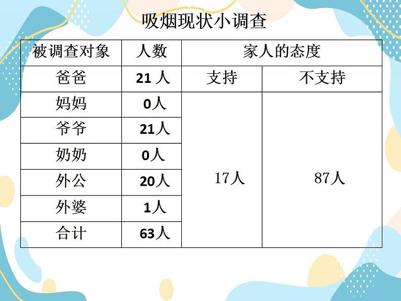 3 主动拒绝烟酒与毒品  第一课件 课件+素材08