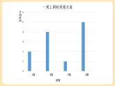 2022年小学部编版道德与法治四年级上册第三单元8课《网络新世界》ppt