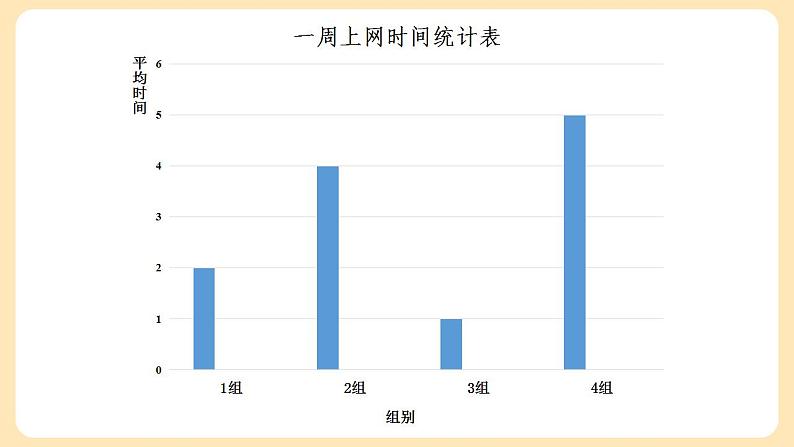 2022年小学部编版道德与法治四年级上册第三单元8课《网络新世界》ppt04