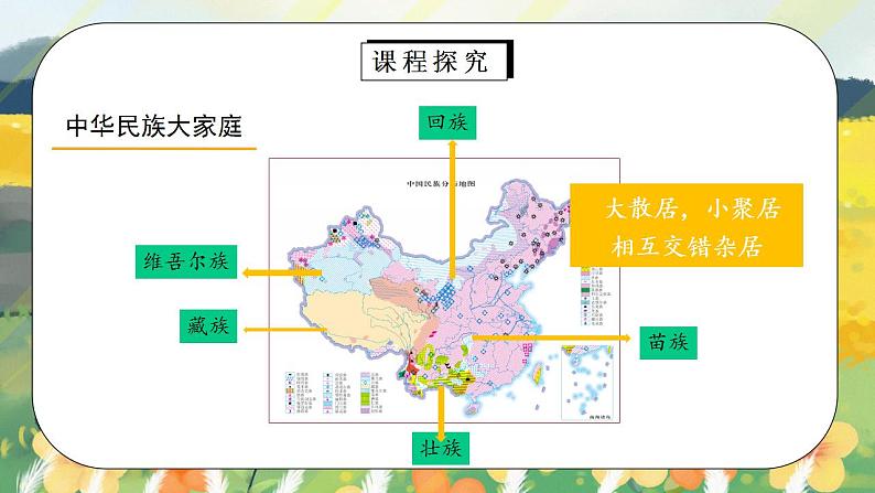 7.1第7课《中华民族一家亲》第一课时 课件第7页