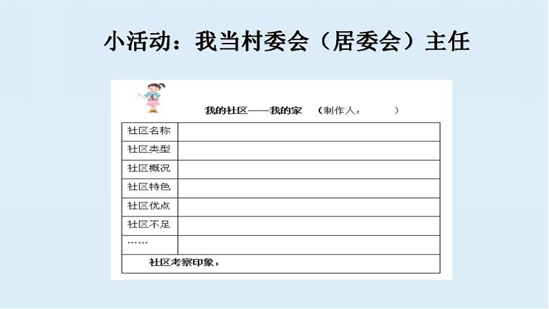 小学道德与法治 三年级 第二单元 第五课《我的家在这里》第二课时  课件第7页