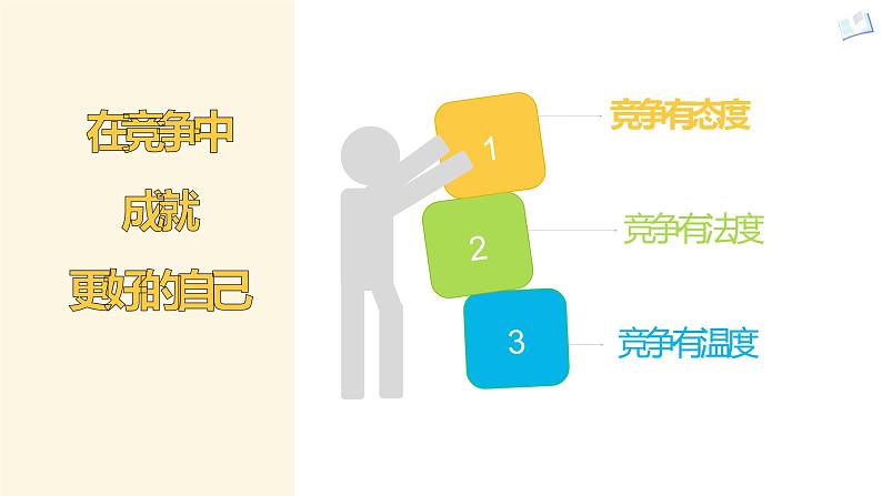 小学道德与法治 部编版 四年级 第一单元第三课《我们班 他们班》第二课时 【课件】06