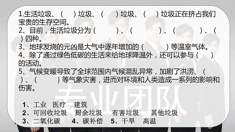 部编版四年级道德与法治上册：第四单元 让生活多一些绿色 复习课件07