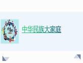 小学道德与法治 部编版 五年级上册 第三单元 第7课 第一课时《中华民族一家亲》课件