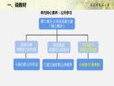《我参与 我奉献》说课PPT