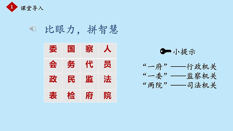 小学《道德与法治》部编版 六年级上册《国家机关的产生》  课件04