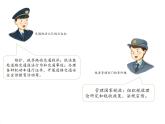小學(xué)《道德與法治》部編版 六年級(jí)上冊(cè)《權(quán)利行使有邊界》 課件