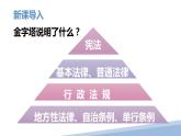 部编版道德与法治第二课 2 宪法是根本法pptx