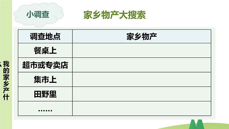 部编版二年级上道德与法治14《家乡物产养育我》优质公开课课件第6页