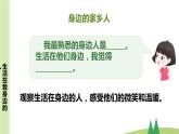 部编版二年级上道德与法治15《可亲可敬的家乡人》优质公开课课件