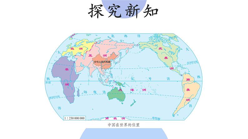 【部编版】五年级上册道德与法治《6、我们神圣的国土》优质课精品课课件03