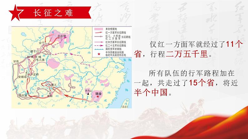 五下 《中国有了共产党》课件第6页