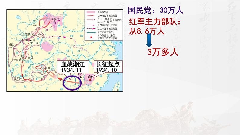 五下 《中国有了共产党》课件第8页