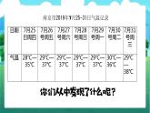 四上12低碳生活每一天课件