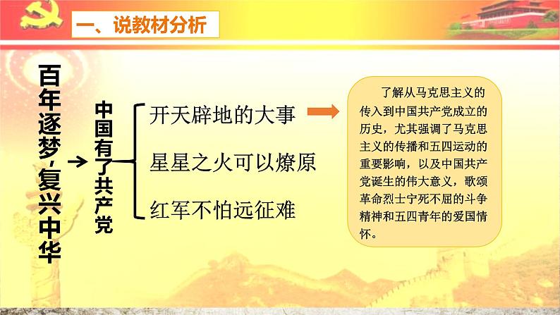 五下9中国有了共产党 说课课件第2页