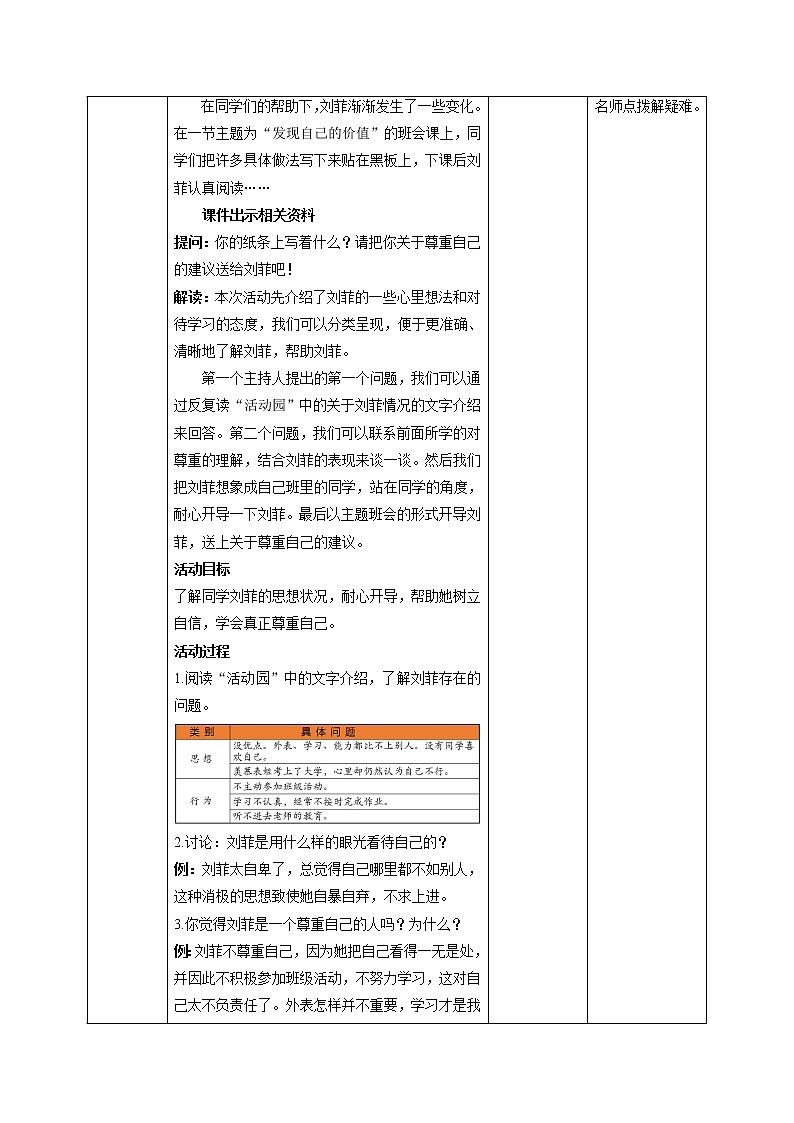 【人教版】六年级下册道德与法治1.《学会尊重》（第二课时） 课件（送教案）02