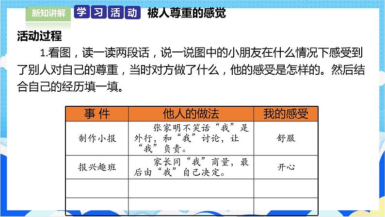 【人教版】六年级下册道德与法治1.《学会尊重》（第三课时） 课件（送教案练习）06