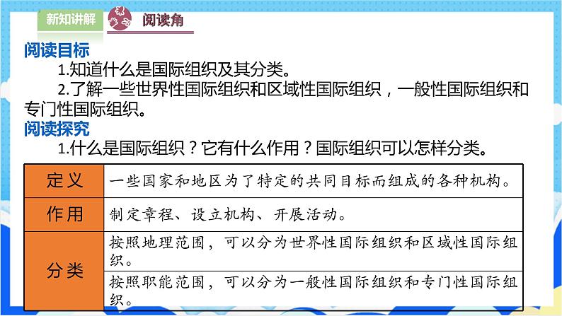 9日益重要的国际组织(第1课时) 课件-六年级下册道德与法治第6页
