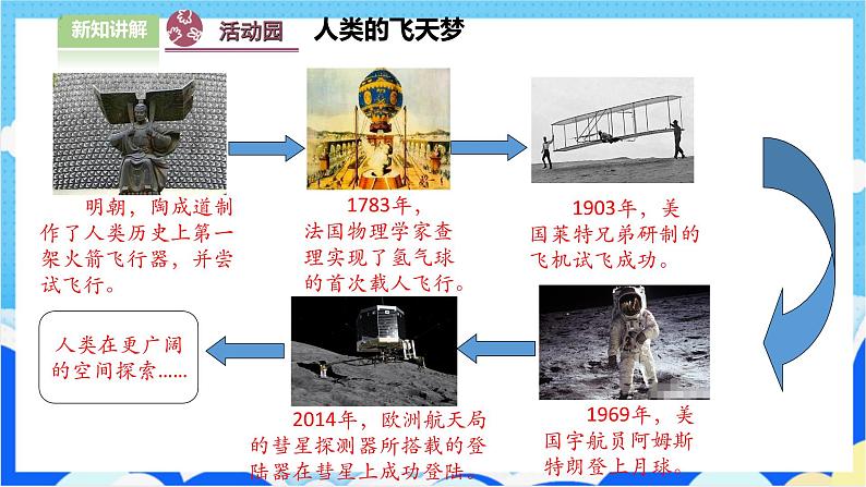 【人教版】六年级下册道德与法治8.《科技发展 造福人类》(第3课时)   课件（送教案练习）04