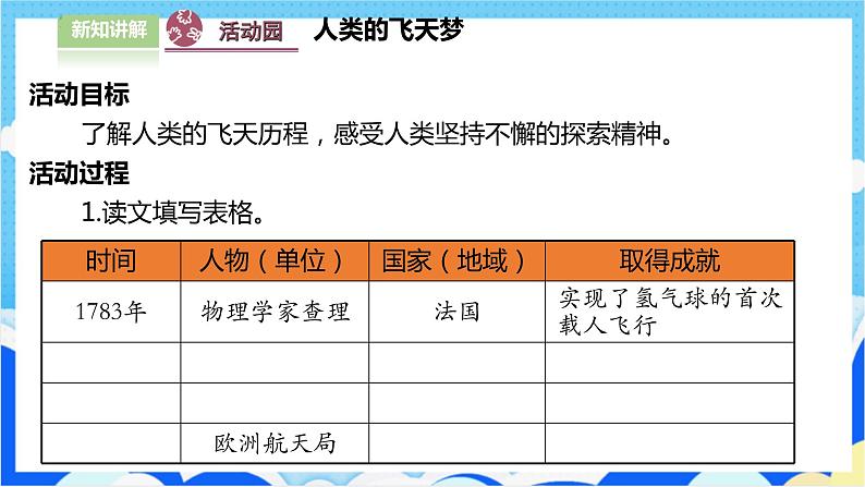 【人教版】六年级下册道德与法治8.《科技发展 造福人类》(第3课时)   课件（送教案练习）06