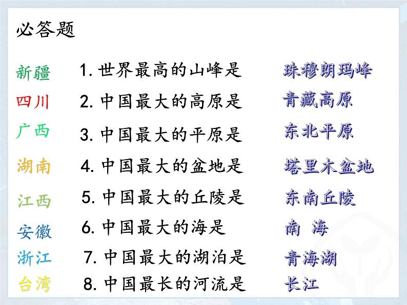 五上6《我们神圣的国土》课件第6页