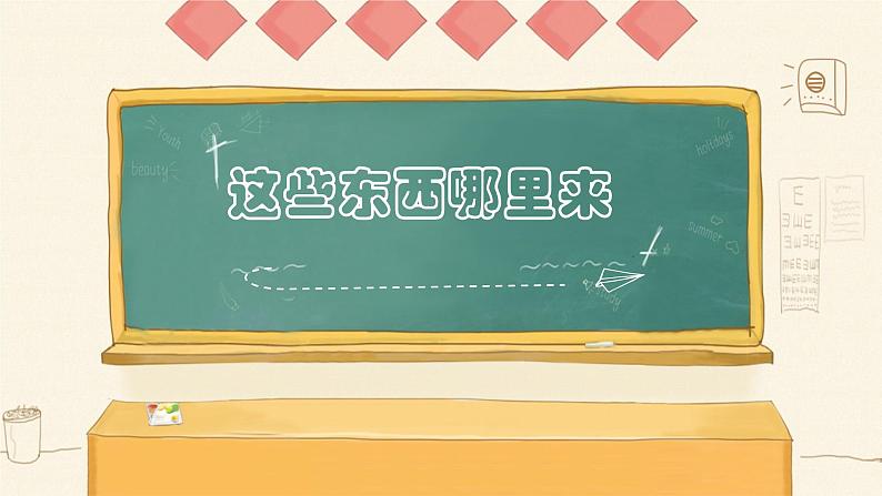 四下8这些东西哪里来课件01