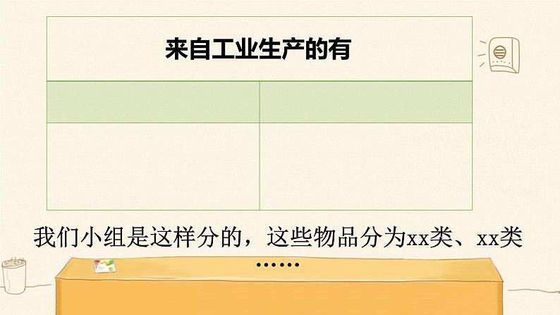 四下8这些东西哪里来课件04